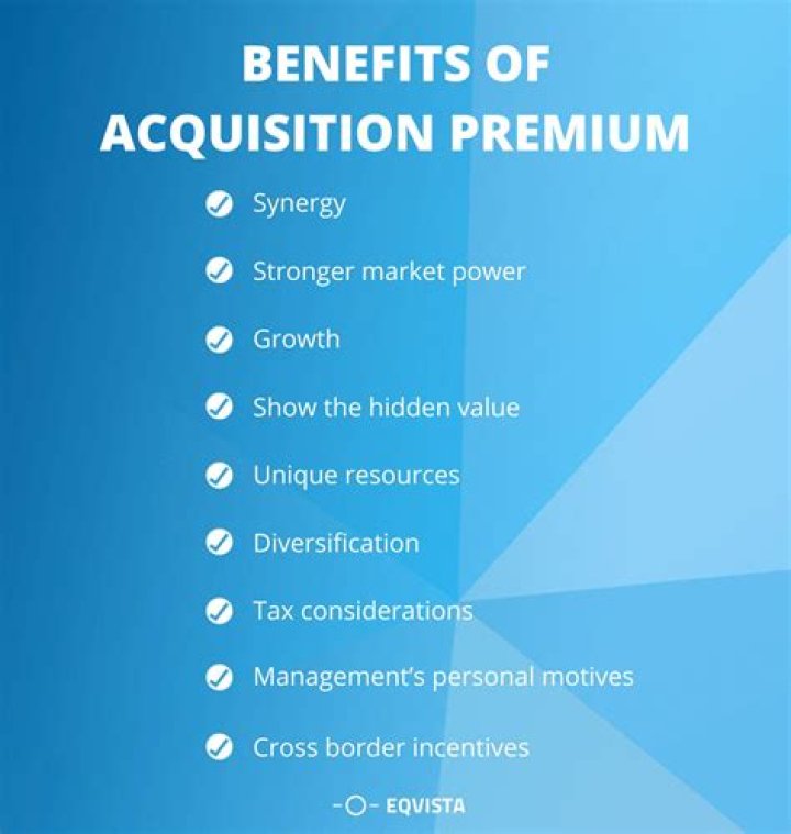Is acquisition premium taxable income?