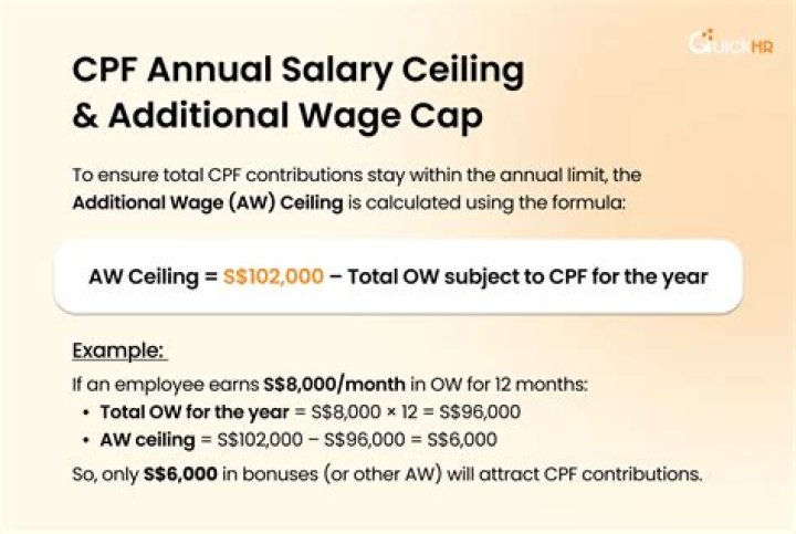 Is additional wages subject to CPF?