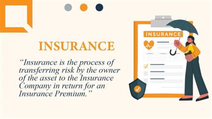 Is an insurance company a financial institution Why?