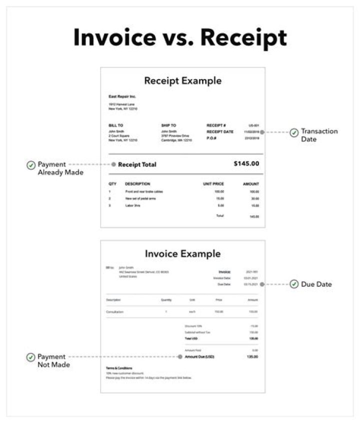 Is an invoice a receipt?