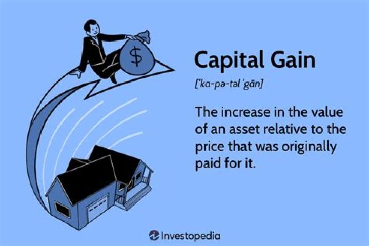 Is brokerage included in capital gains?
