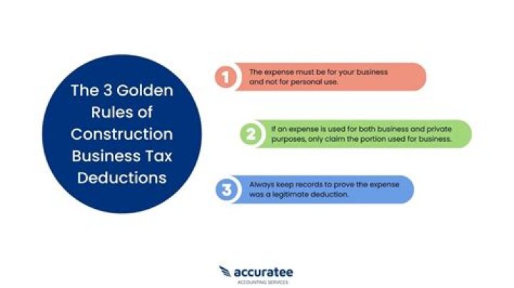 Is building a garage tax deductible?