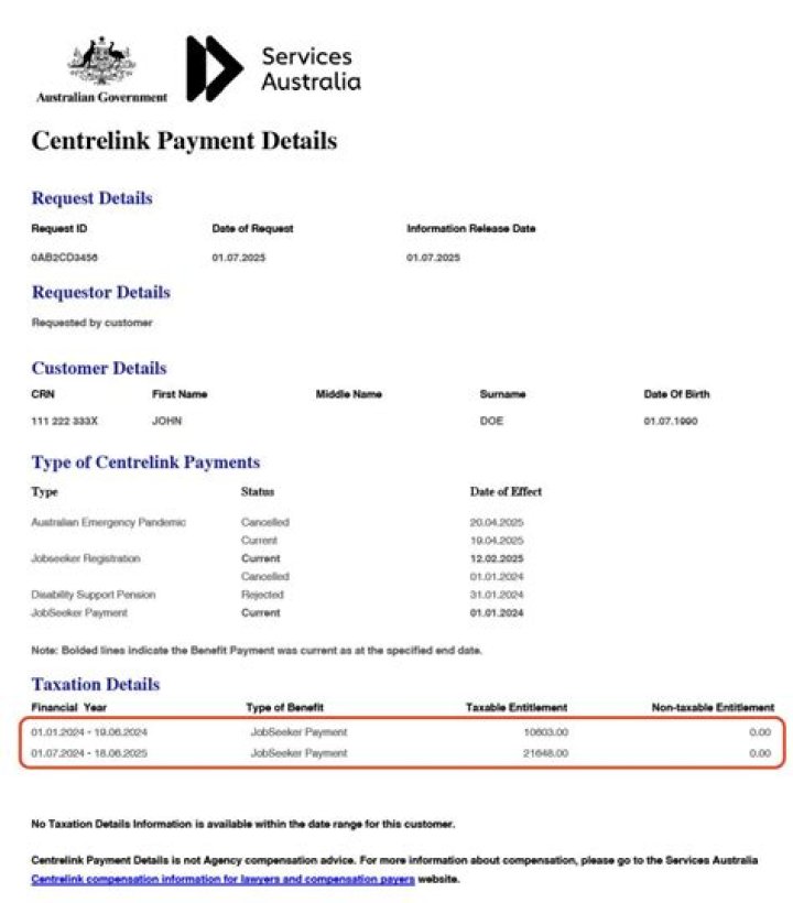 Is carer payment taxable income Australia?