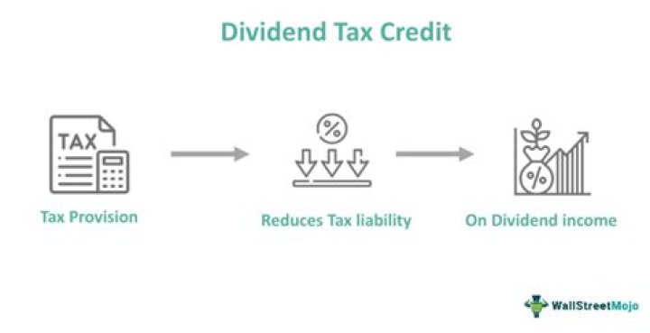 Is cash dividend taxable?