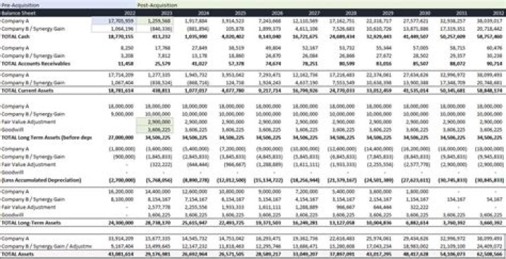 Is cash received in a merger taxable?