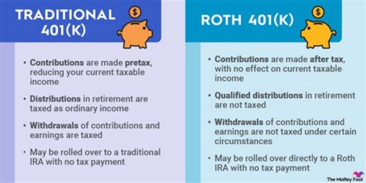 Is employer 401k contribution taxable?