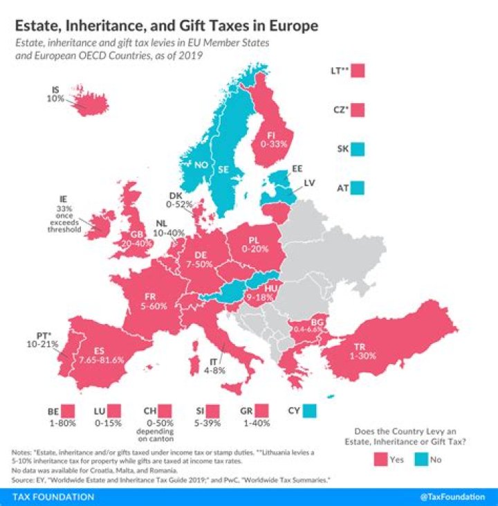 Is estate tax levied on the transfer or on the income of the estate explain?