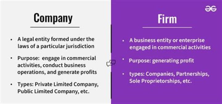 Is firm a part of industry?