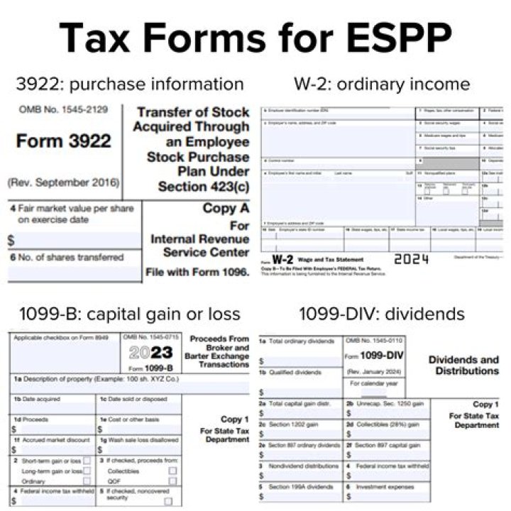 Is Form 3922 the same as 1099-B?