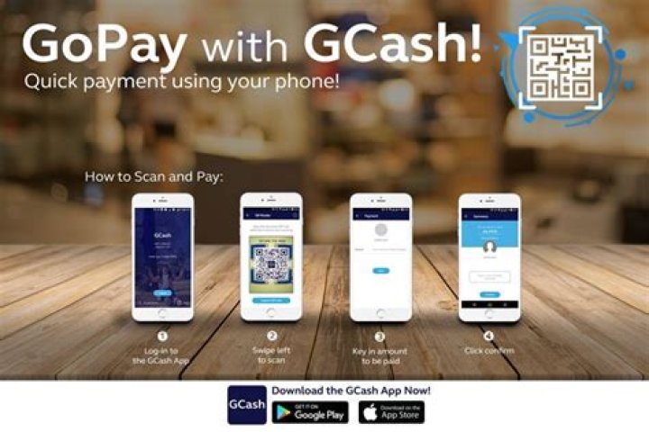 Is GoPay available in Philippines?