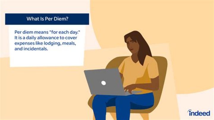 Is it a law to pay per diem?