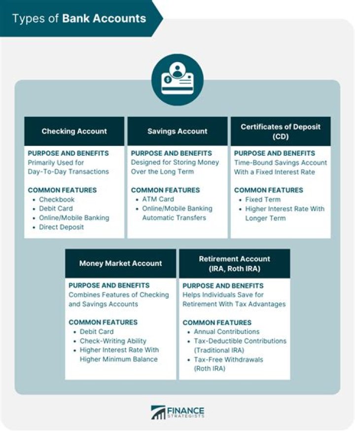 Is it bad to have 2 different bank accounts?