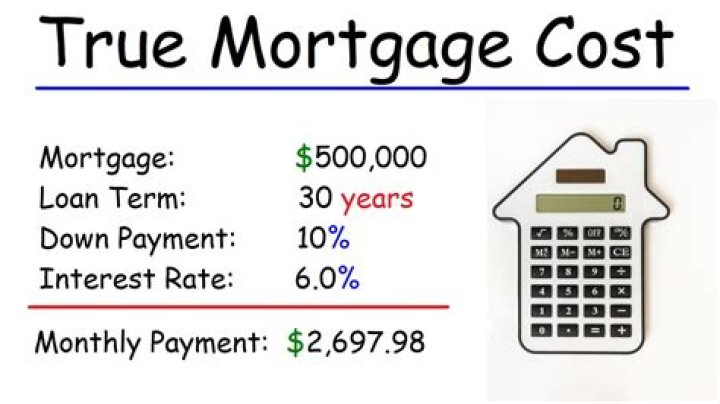 Is it better to have one person on the mortgage?