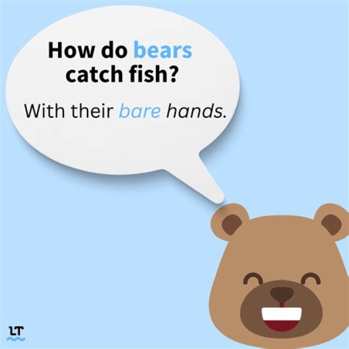 Is it correct to say bare with me?