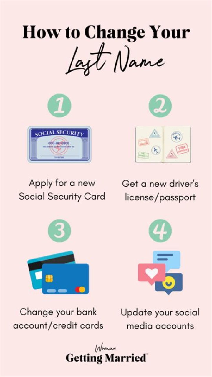 Is it okay not to change last name after marriage?