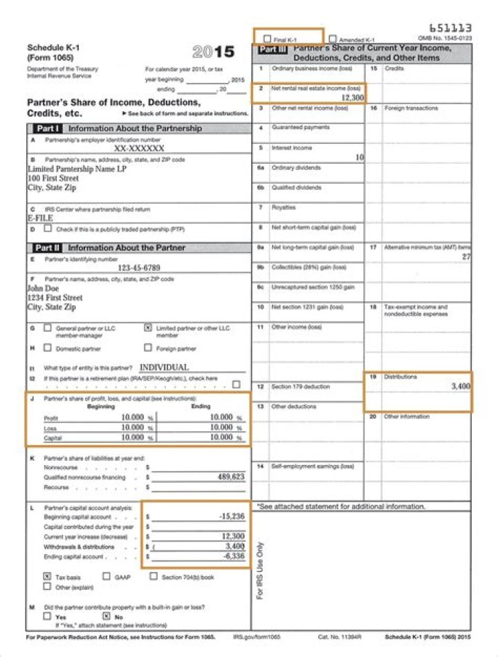 Is K-1 Federal or state?