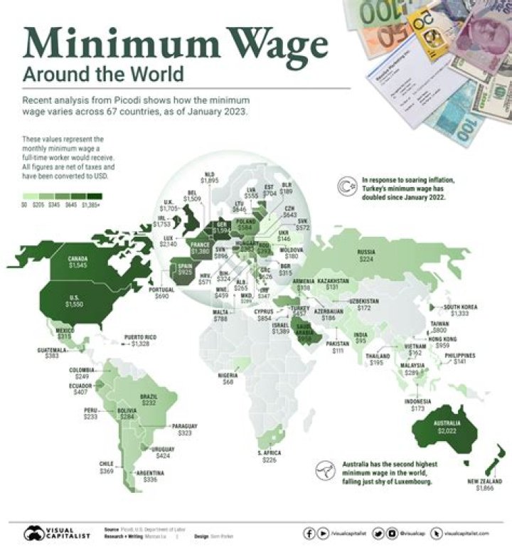 Is minimum wage enough for one person?