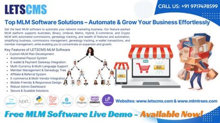 Is MLM same as direct sales?