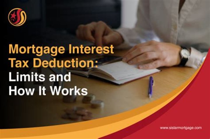 Is mortgage insurance a tax deduction?