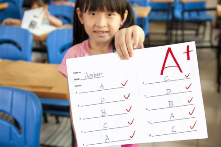 Is multiple choice good for learning?