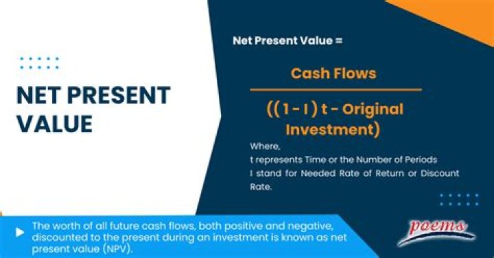 Is net income same as net present value?
