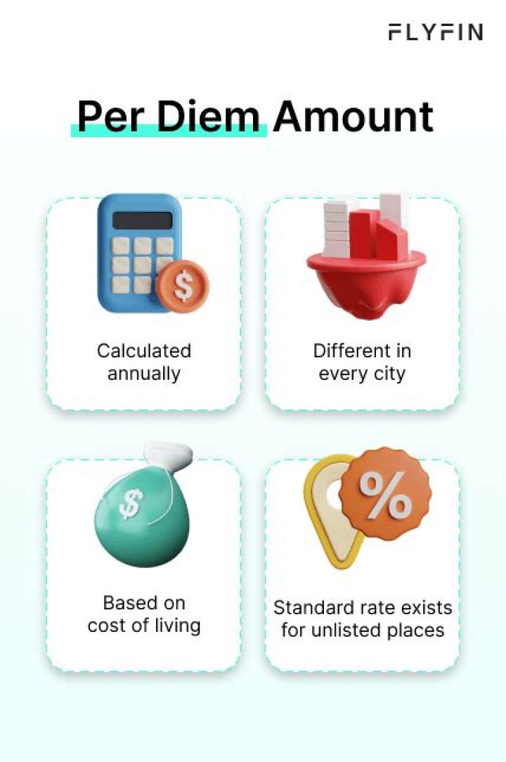 Is per diem counted as income?