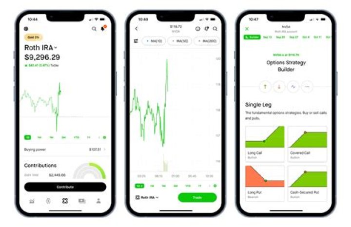 Is Robinhood going to offer Roth IRA?