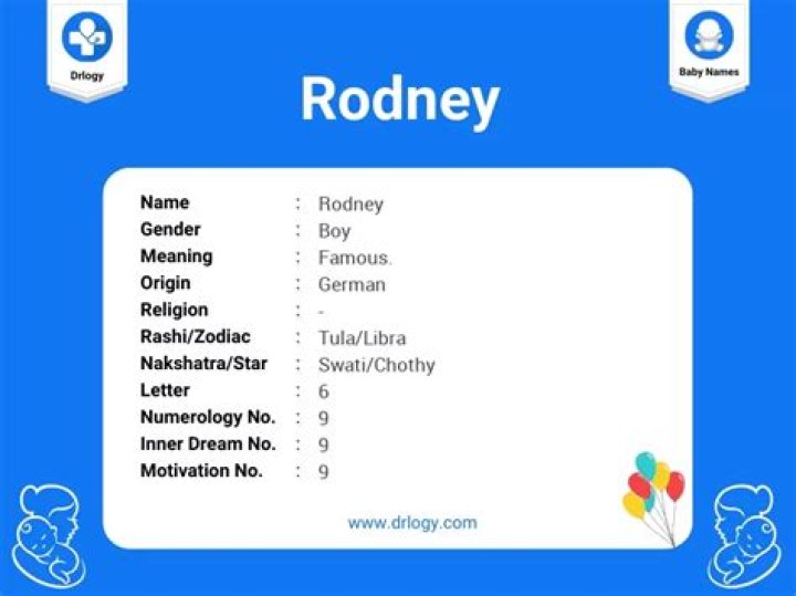 Is Rodney a word?