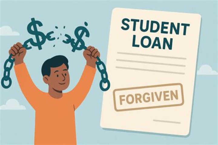 Is student loan forgiveness due to disability taxable?