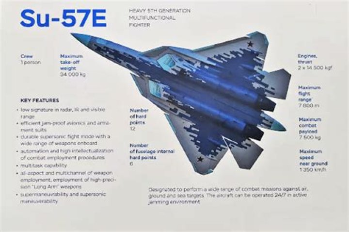 Is Su-57 a failure?
