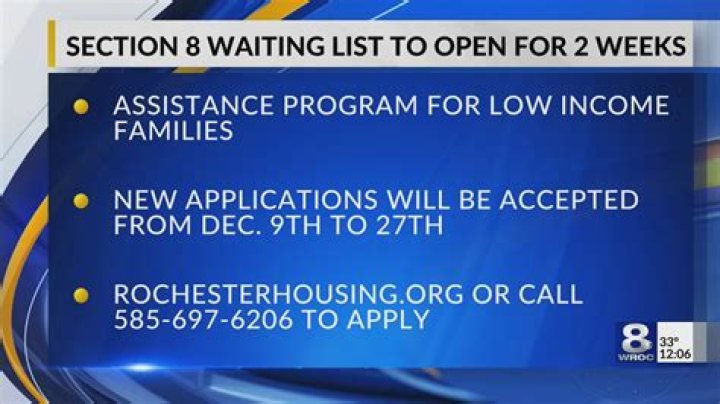Is Texas Section 8 waiting list open?