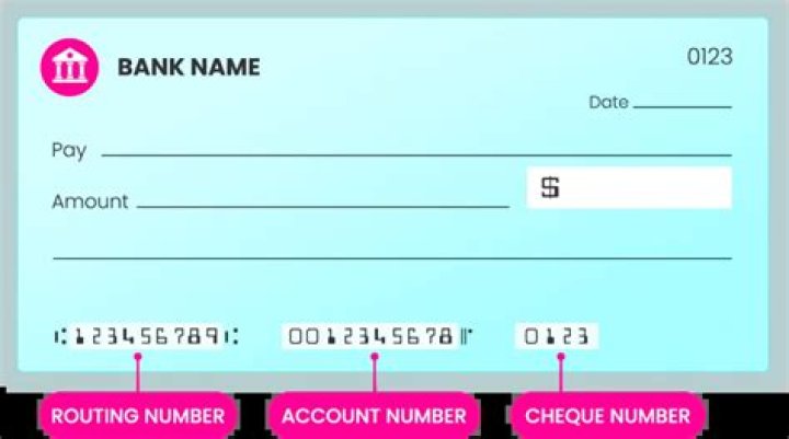 Is the account number on a check the second number?