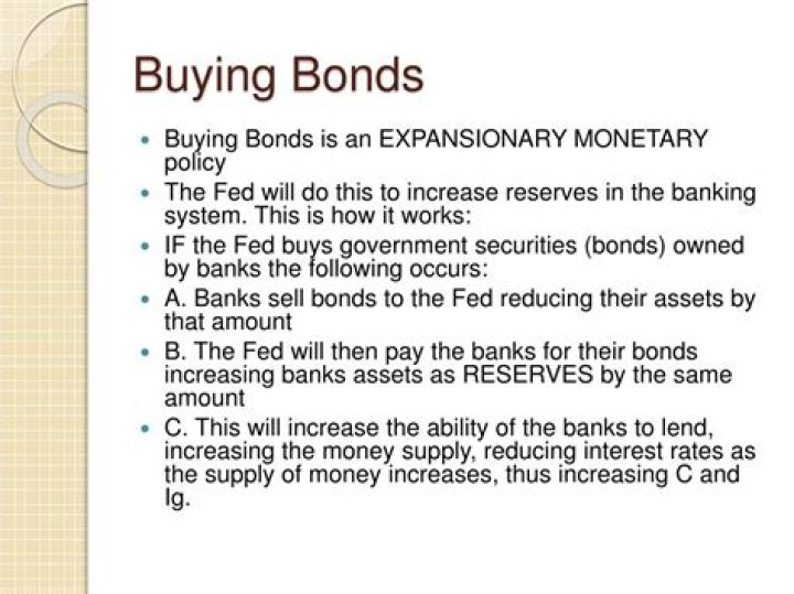 Is the Fed buying or selling bonds?