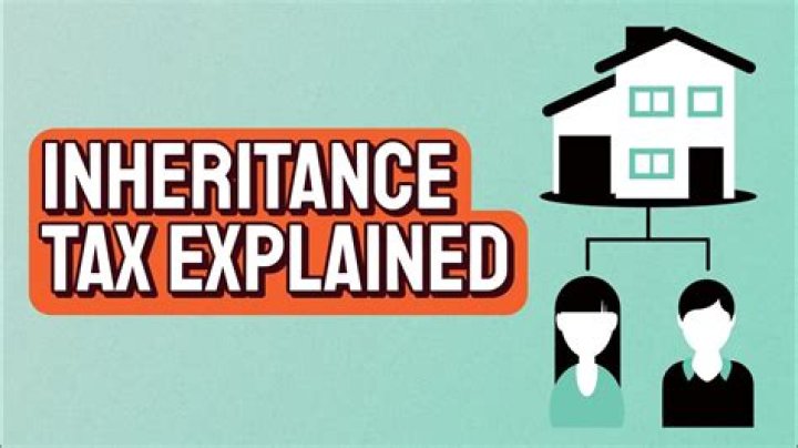 Is the inheritance tax the same as the death tax?