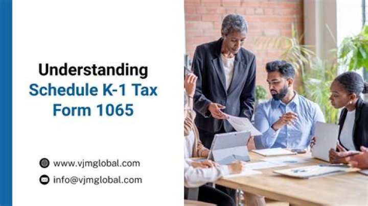 Is the Schedule K-1 included in Form 1065?