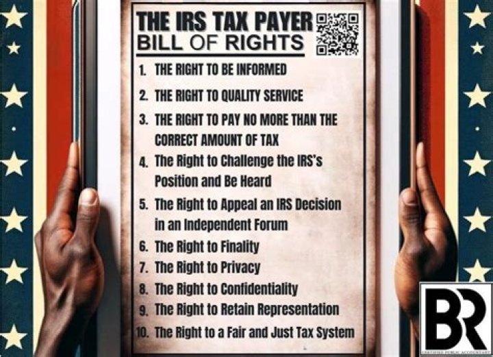 Is the taxpayer bill of rights enforceable?