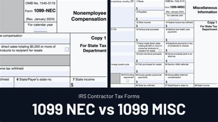 Is there a copy of the 2015 Form 1099 MISC?