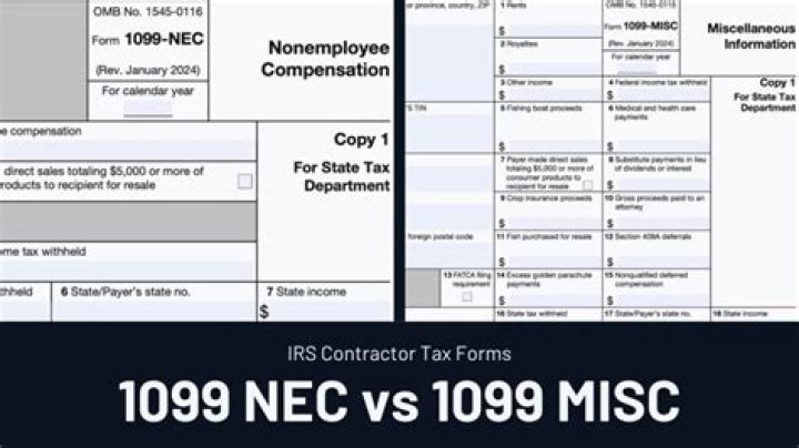 Is there a copy of the 2018 Form 1099 MISC?