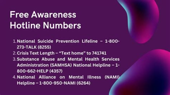 Is there a hotline I can text just to talk?