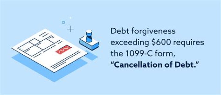 Is there a problem with 1099-C debt forgiveness?
