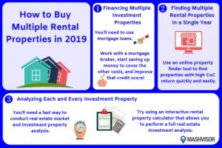 Is there a way to buy multiple rental properties?
