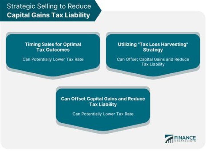 Is there a way to reduce capital gains tax?