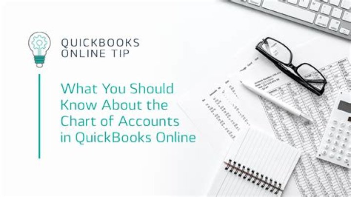 Is there a yearly subscription for QuickBooks?
