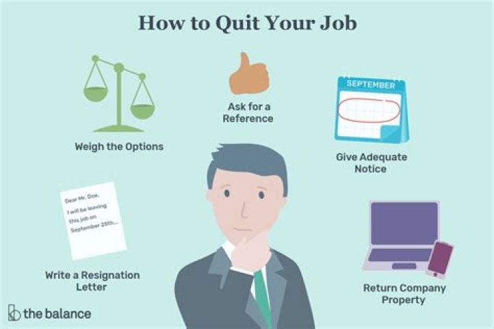 Is there ever a good time to quit your job?