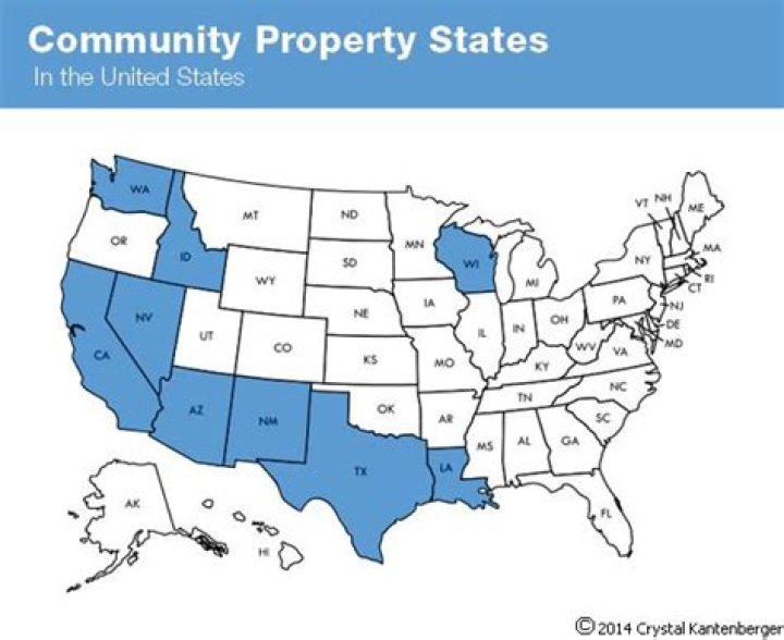 Is Washington a community property state if not married?