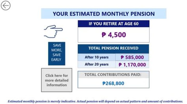 Is your monthly pension check taxed?