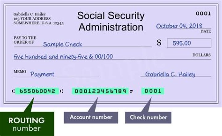 Is your social security number really a bank account number?