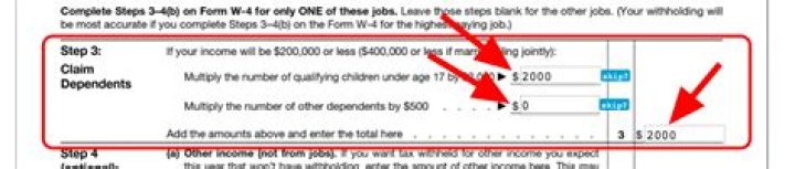 Should I claim dependents on my W-4 form?