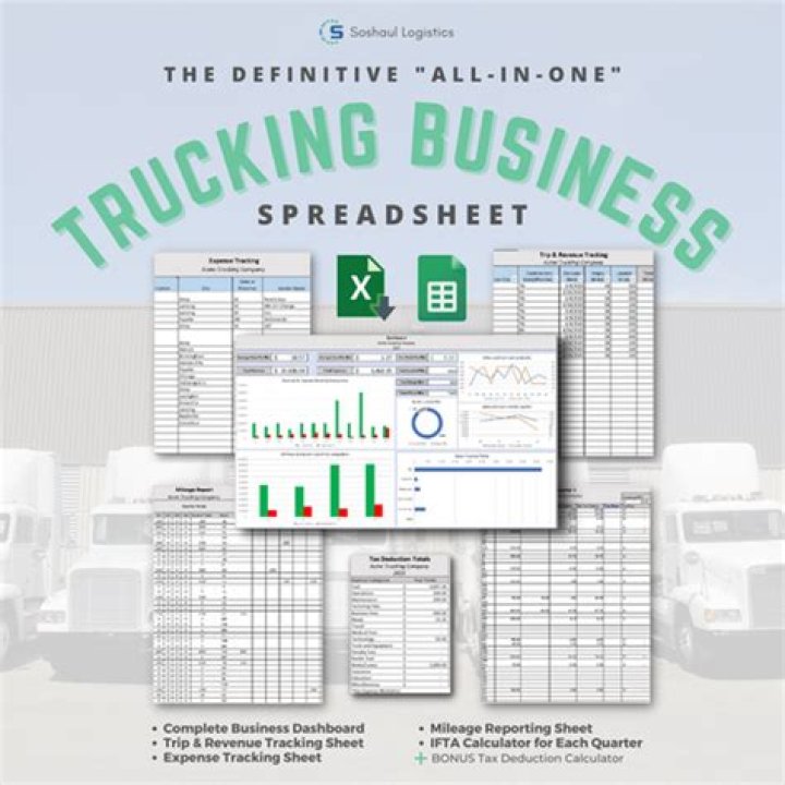 Should my trucking company be incorporated?