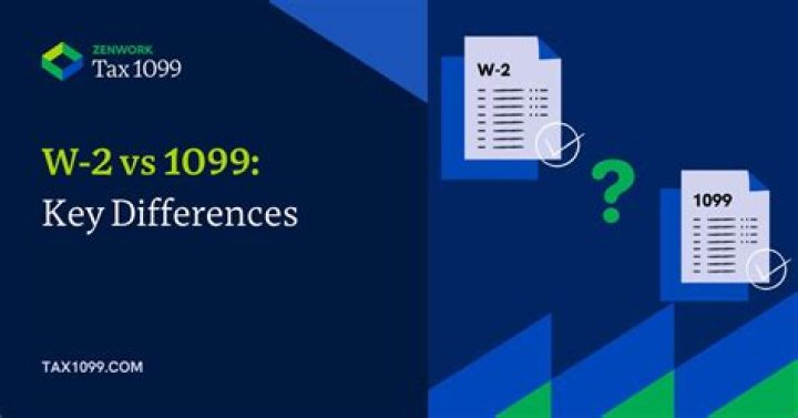 Should pastors receive 1099 or W-2?